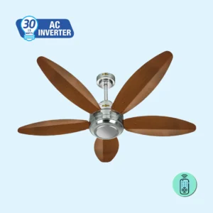 Decent Plus AC Inverter Fan